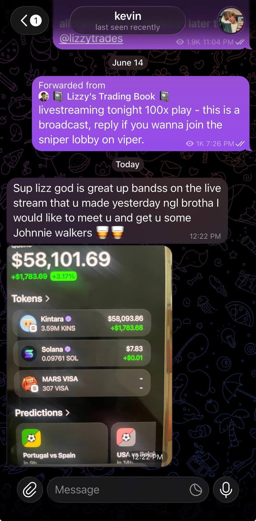 Screenshot van een communitylid dat portfoliowinst rapporteert dankzij $LIZZY